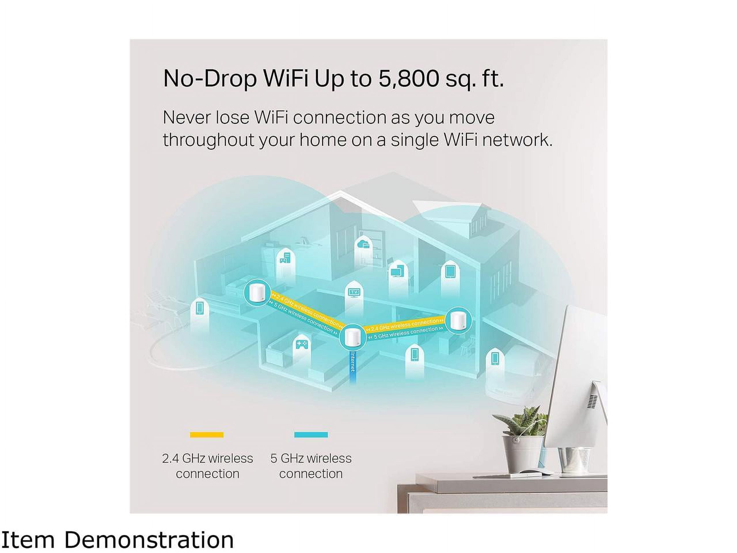 TP-Link Deco X20(3-pack) - Dual Band 802.11ax 1.76 Gbit/s Wireless Access Point