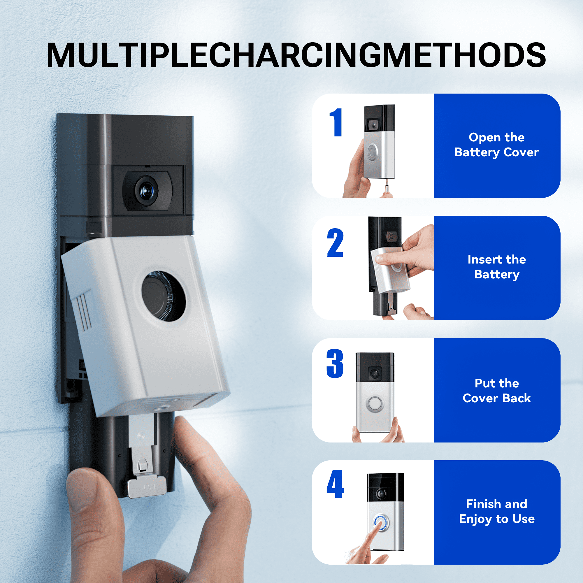 2-Pack 7200mAh Replacement Battery with Charger Station for Ring Video Doorbell 2/3/3 Plus/4, Spotlight Cam, Stick Up Cam and Peephole Cam Indoor