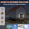 thumbnail image 5 of Automatic Chicken Coop Door - Aluminum Auto Chicken Coop Opener with Anti-Pinch Sensor, Battery Powered Chicken Door with Smart Timer & LCD Display, Waterproof, 5 of 7