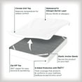 thumbnail image 3 of AllerEase Platinum Mattress Cover Protector, Queen- ZipOff Top, Waterproof, Allergen, 3 of 10