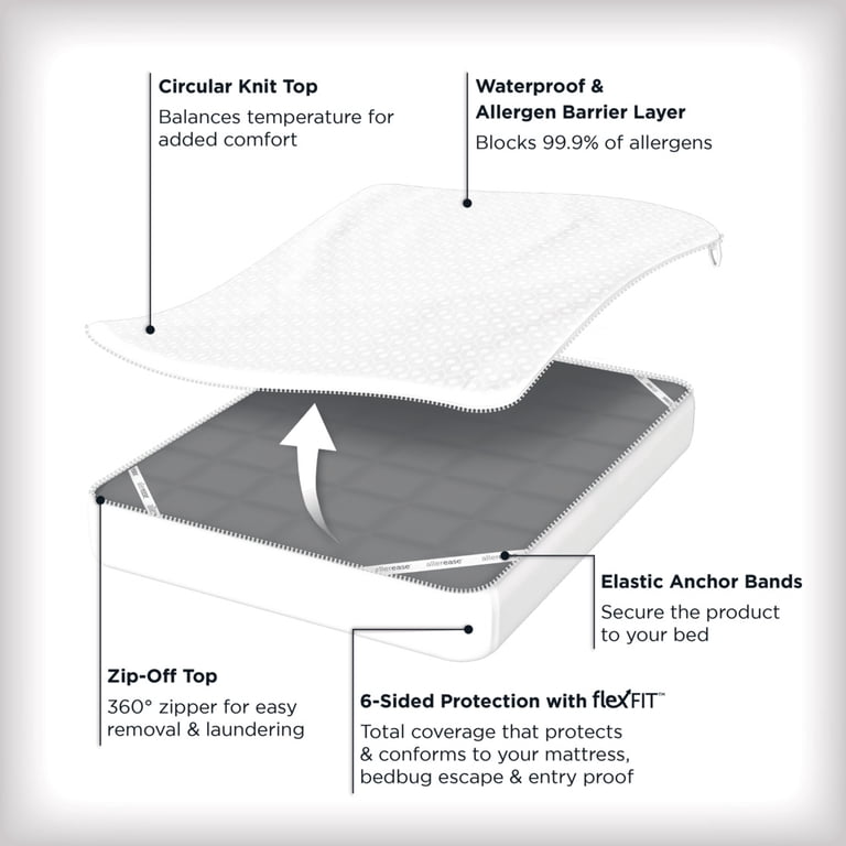 Allerease Platinum Queen Zippered Mattress Protector photo 2