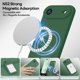 thumbnail image 2 of Funda de Silicona Premium para iPhone 6.5", a Prueba de Golpes, Forro Suave, Verde, 2 of 7