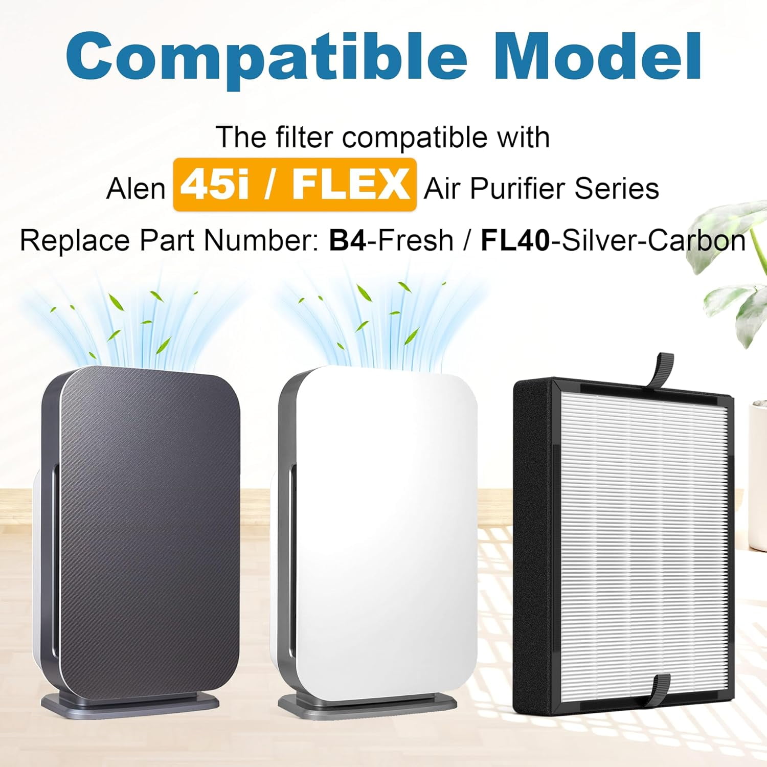 3 Pack 45i Filter for Breathesmart Flex and 45i Purifier H13 True HEPA Filter B4-Pure / Fl40, Part # B4-Fresh / FL40-Silver-Carbon