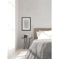 thumbnail image 3 of Marmont Hill Lost Face Framed Painting Print, 3 of 6
