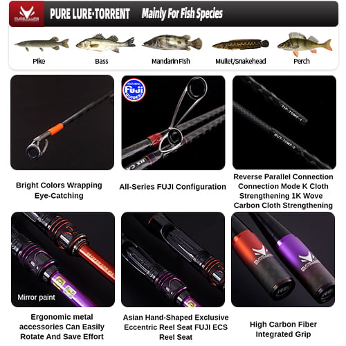 PURELURE Torrent All Fuji General Lure Rod High Carbon Long Casting Spinning  and Casting Fishing Rod and Reel Combo Fast Action 
