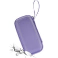 thumbnail image 4 of Bolsa de transporte funda a prueba de golpes estuche de almacenamiento anticaída para masajeador facial Solawave, 4 of 5