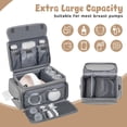 thumbnail image 3 of Bolsa para Extractor de Leche OCKLILY impermeable para Spectra S1 S2, 3 of 7