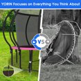 thumbnail image 4 of YORIN Trampoline for 8-9 Kids, 15 FT Trampoline for Adults with Enclosure Net, Basketball Hoop, Ladder, 1500LBS Weight Capacity Outdoor Recreational Trampoline, Heavy Duty Trampoline, 4 of 7