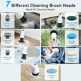 thumbnail image 4 of HOOFUN Electric Spin Scrubber, Cordless Bath Tub Power Scrubber Full Waterproof Cleaning Brush for Bathroom & Tile Floor, 4 of 9
