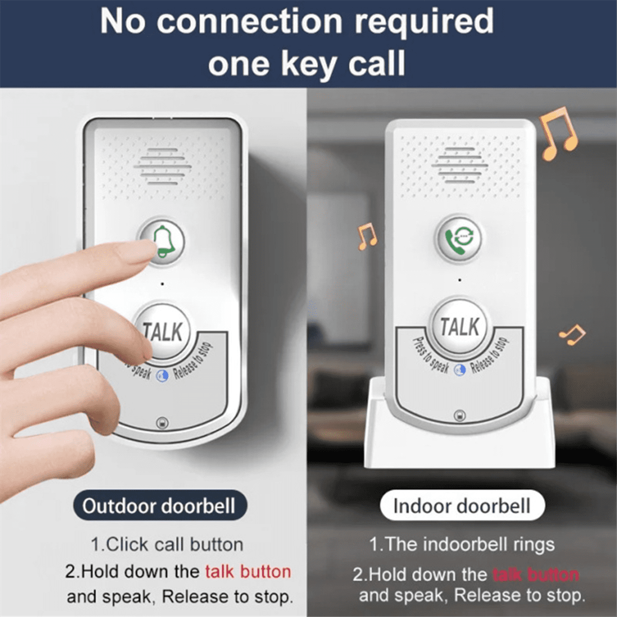 1 x Intercom Doorbell Kit(1V1)-White