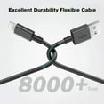 thumbnail image 3 of SBSWXX-USB C Phone Fast Charger for Samsung Galaxy A14 A16 A15 5G, A54 5G, A71 5G, A23, A13, A03S, A34, A04e, A04s, A04, A80, A70, A60, A50,A40,A30,A20e,A20 Type C Android Phone Fast Charging Cable C, 3 of 3