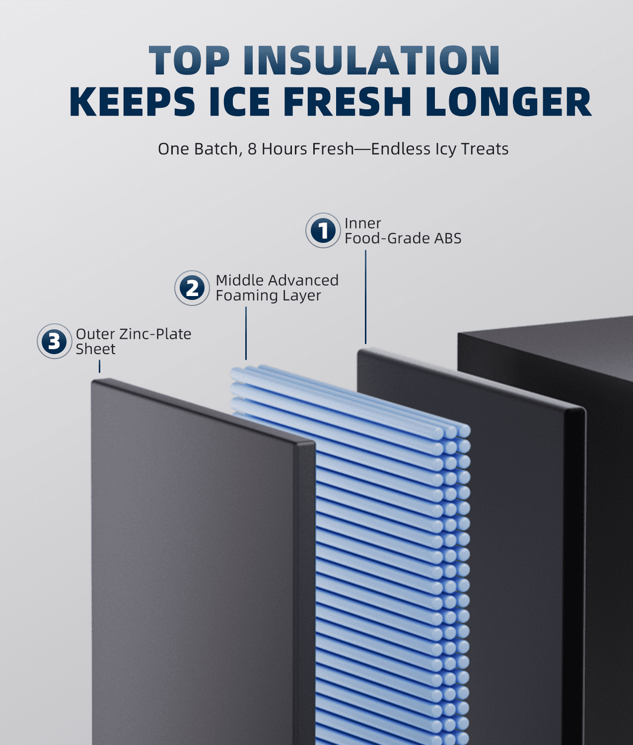 Ecozy Chillio Under Counter Commercial Ice Maker, Produces 80 lbs/24H with 24 lbs Storage Capacity, Built-In or Freestanding Design, Features Auto Self-Cleaning, 24H Timer, Smart LCD Control Panel