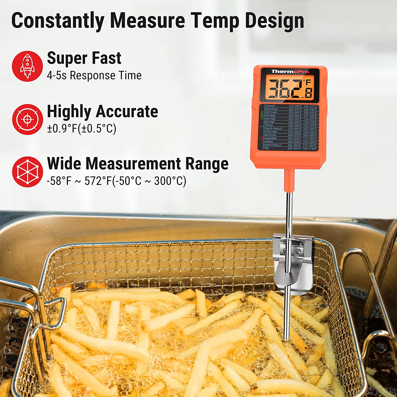 KULUNER TP-01 Waterproof Digital Instant Read Meat LCD Thermometer with  4.6” Folding Probe Backlight & Calibration Function for Cooking Food Candy