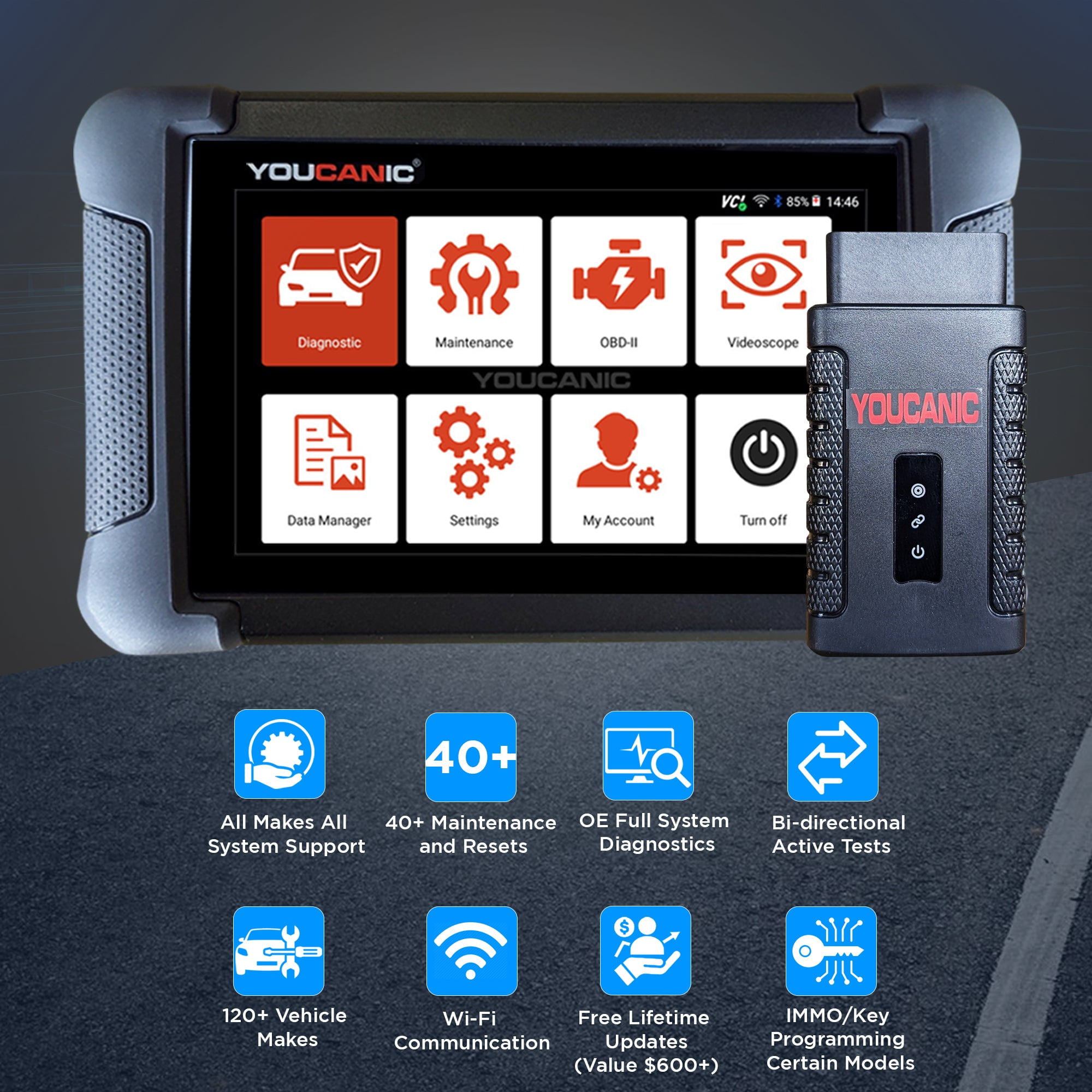 YOUCANIC UCAN-II-D Pro OBD2 Scanner – Full System Diagnostics for Cars, SUVs & Light Trucks with Bi-Directional Tests & Service Functions