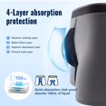 thumbnail image 3 of Ropa interior para hombres para incontinencia, lavable, impermeable, 150 ml, 3 of 6