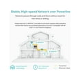 thumbnail image 6 of TP-Link Powerline Wi-Fi Extender (TL-WPA7617) - AV1000 Powerline Ethernet Adapter with AC1200 Dual Band Wi-Fi, Gigabit Port, Passthrough, OneMesh, Add-on Unit, 6 of 6