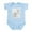 Sky Blue, variant on CafePress - Hand Anatomy Body Suit - Baby Light Bodysuit, Size Newborn - 24 Months