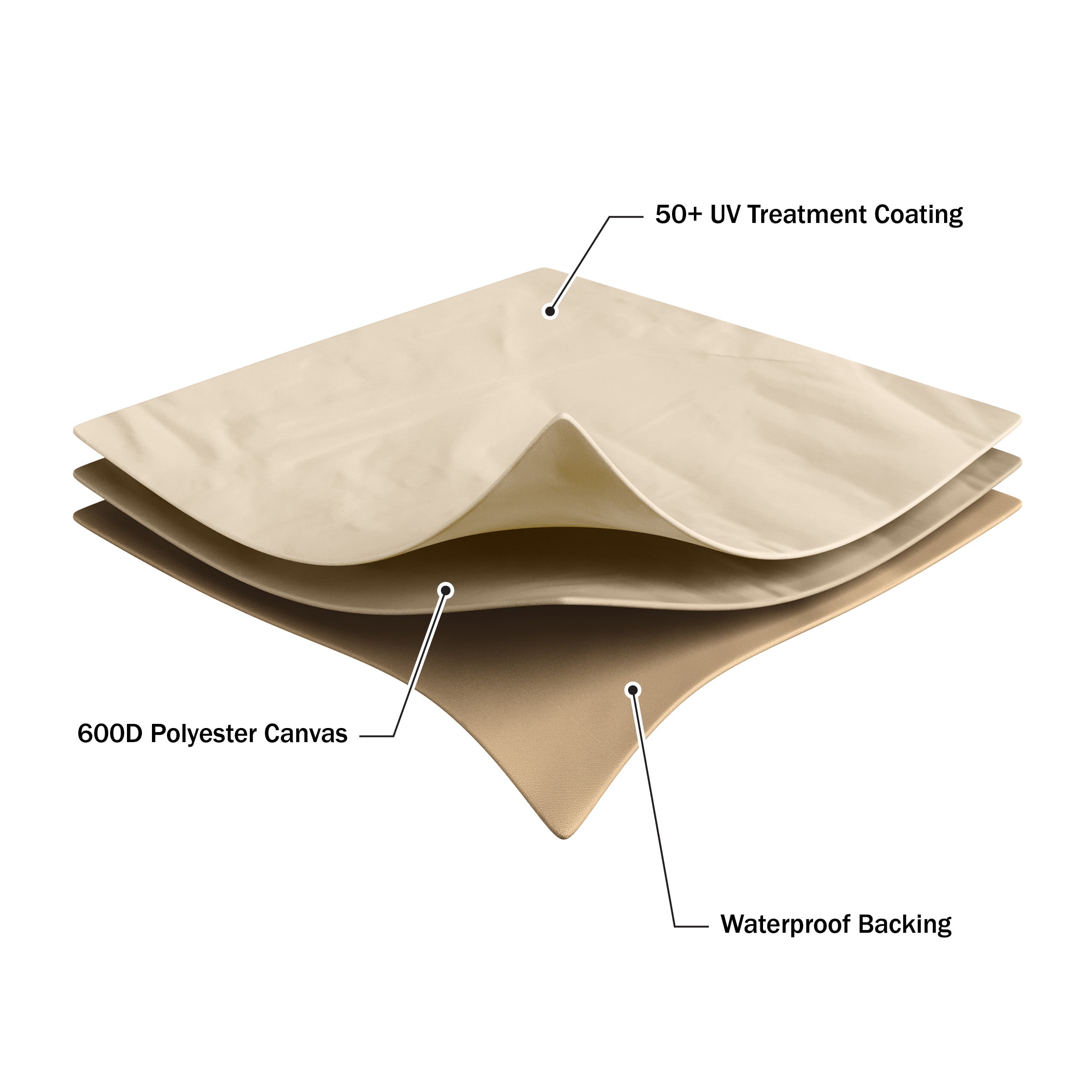 Pure Garden 94in Round Outdoor Patio Table Cover - Waterproof UV 50+, Beige