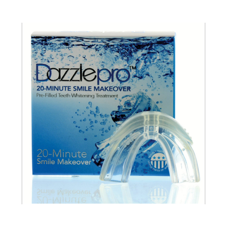 20 Minute Smile Makeover