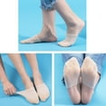 thumbnail image 4 of 3 Pairs Upgrade Mesh Toe Topper Liner Socks Breathable No Show Half Socks…, 4 of 6