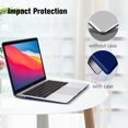 thumbnail image 5 of Fintie Case Bundle for 13-inch MacBook Air (A2337/ A2179 / A1932)(2020 2019 2018 Release) - Laptop Hard Shell Case with 2 Keyboard Cover & 1 Screen Protector, Crystal Navy, 5 of 7