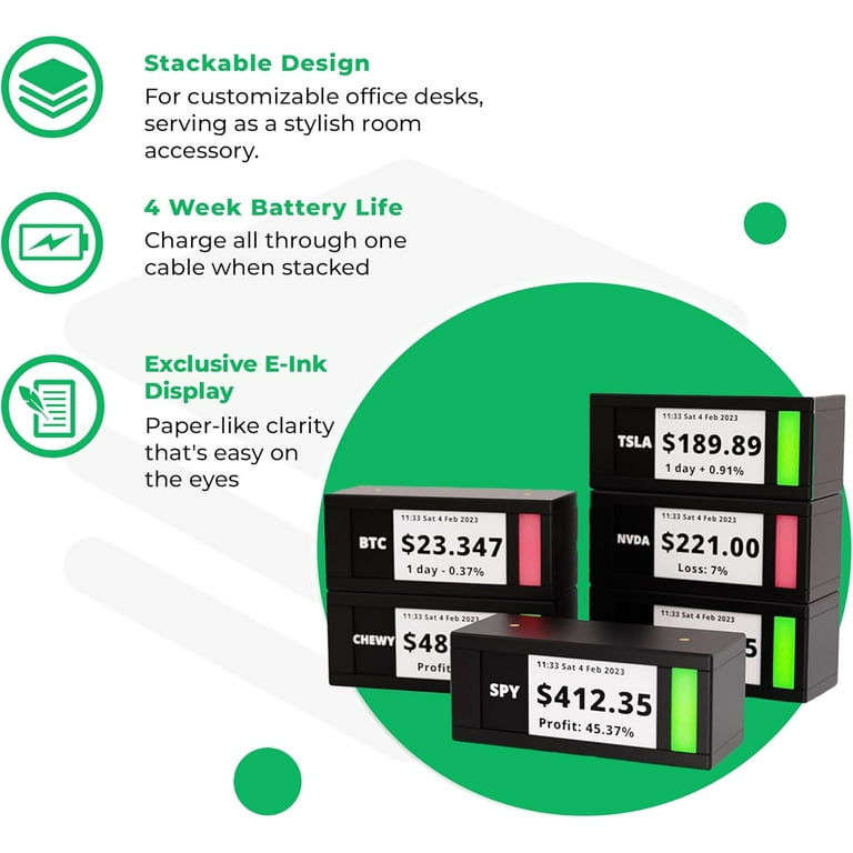 TickrMeter, Real-Time Stock and Crypto Ticker Display, Model