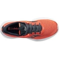 thumbnail image 2 of Saucony Women's Ride 15 Running Shoe, 2 of 3
