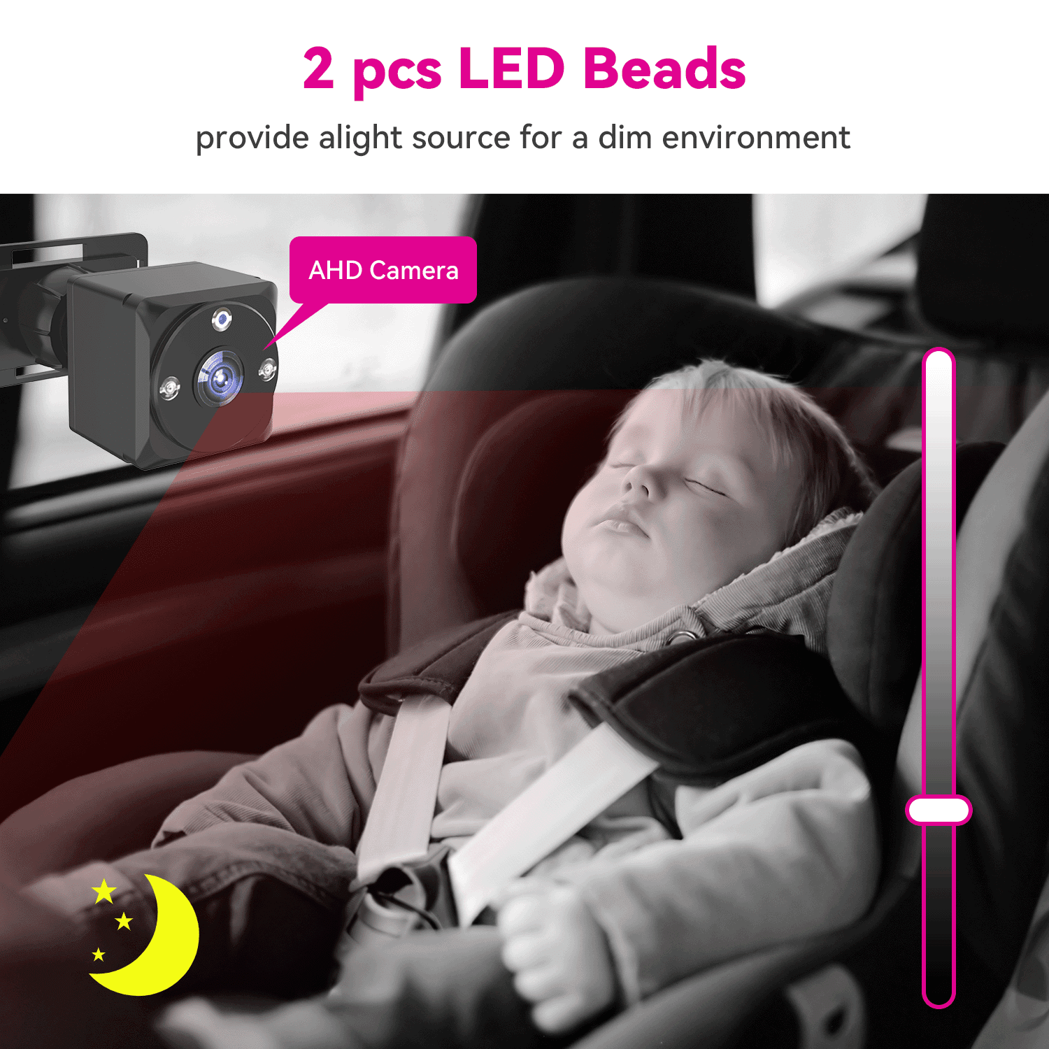 MHCABSR Baby Car Surveillance System 7" HD Dual Camera with Split Screen Display