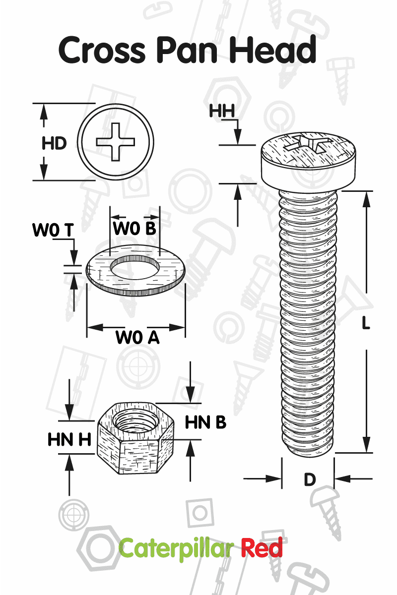 60 x Transparent Clear Plastic Acrylic, Pan Head, M3 x 10mm Nuts & Bolts, Washers -Acrylic Plastic Screws, (1/8 x 25/64 in)