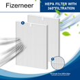 thumbnail image 2 of Filtro de repuesto HEPA Fizerneer D360 para Winix D360, 2 of 6