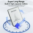 thumbnail image 4 of Ebook Reader,Res Android 8.1 Wifi 5.76'' E-ink Battery E Ebook Wifi Battery Display, 4 of 7