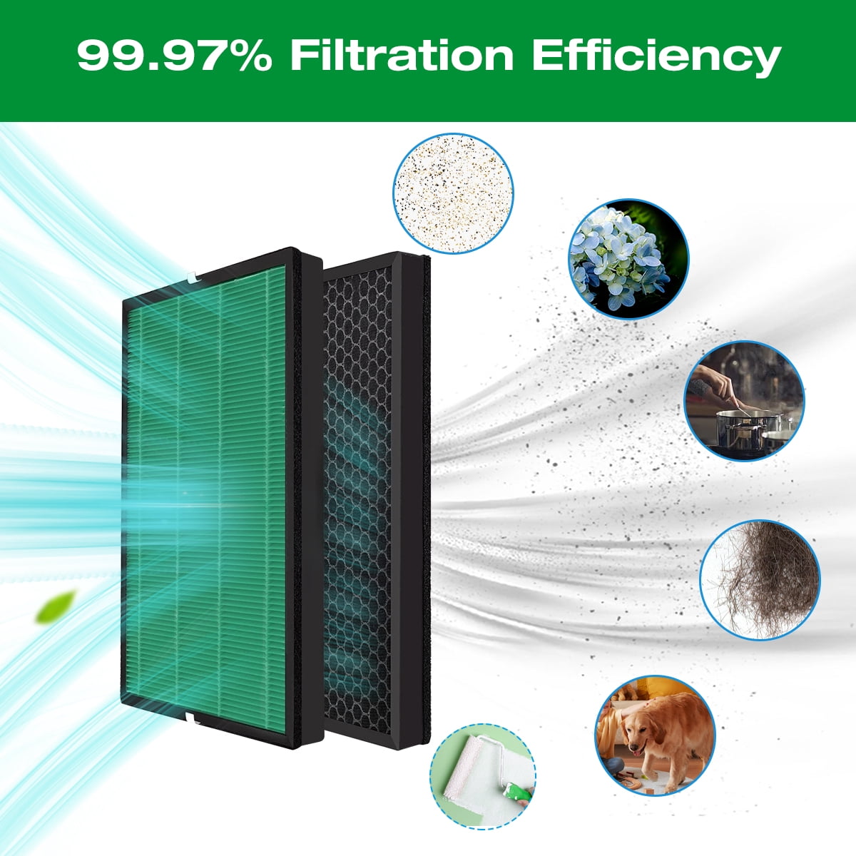 HOME TIMES 2 Pack KXY550 Replacement Filters Compatible with AIRPLUS Air Purifier, H13 True HEPA Filter and Activated Carbon Filter (Green)