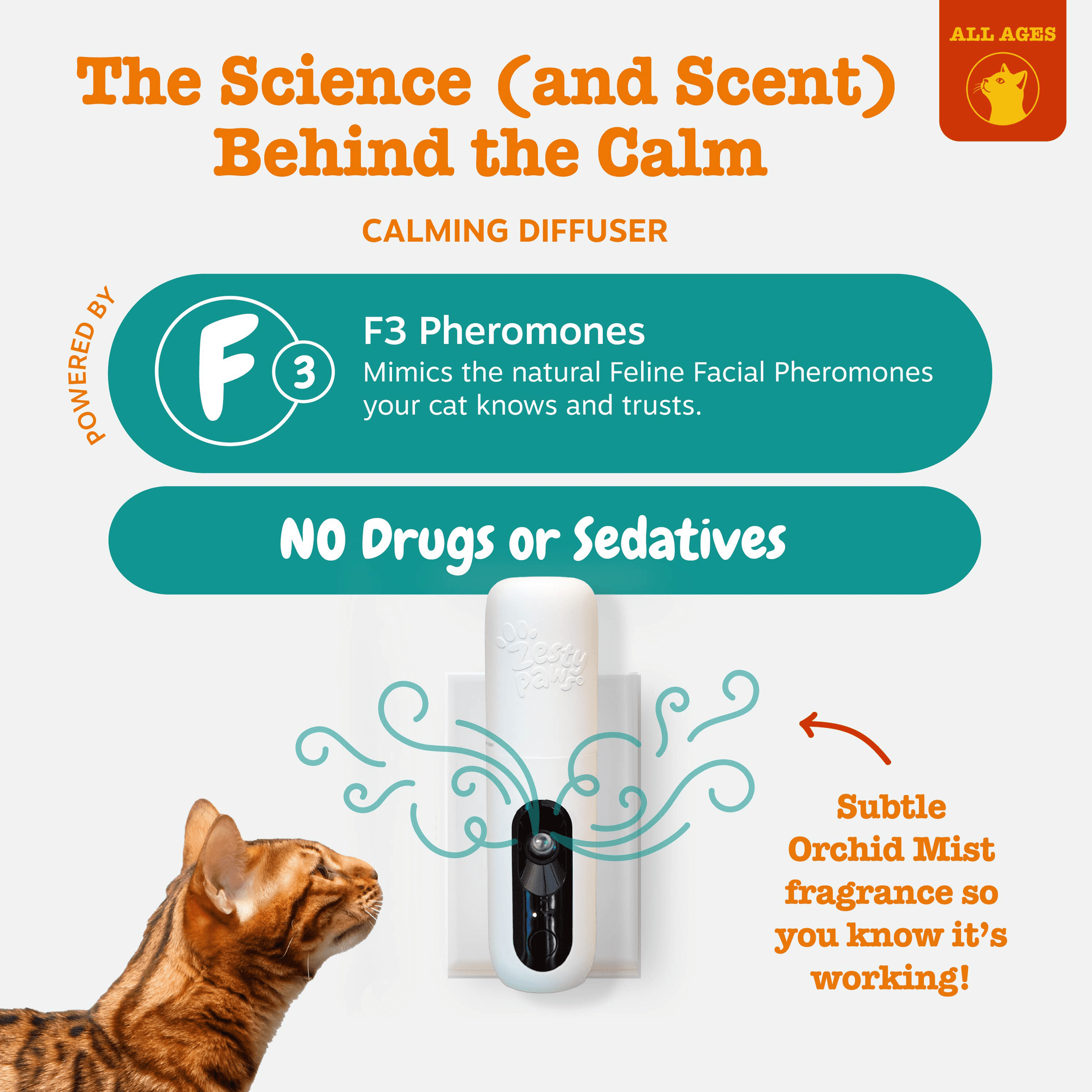 (6 pack) Zesty Paws Cat Calming Diffuser - Starter Kit