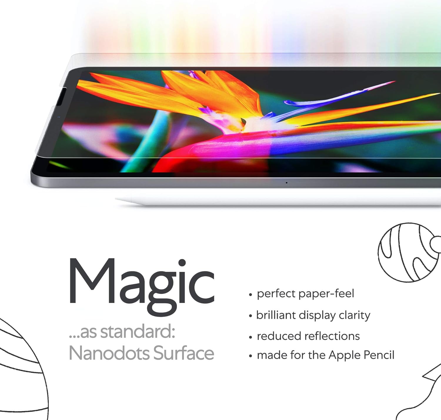 Paperlike iPad Screen Protector Matte