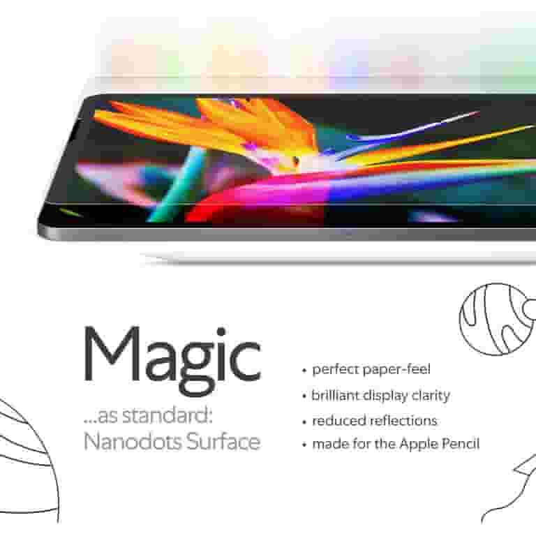 Paperlike iPad Screen Protector Matte