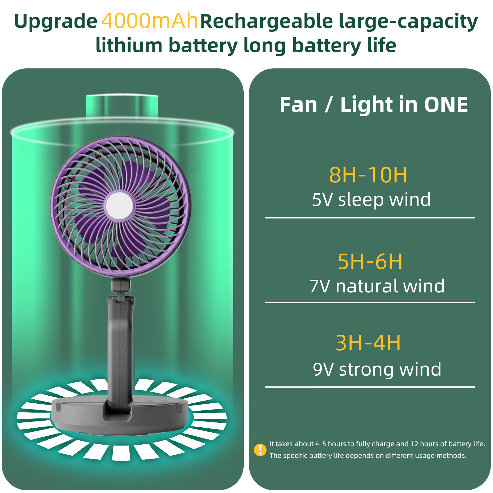 Multifunctional Electric Desktop Fan Fold Portable Home Air cooler Fan Wall Rechargeable fan
