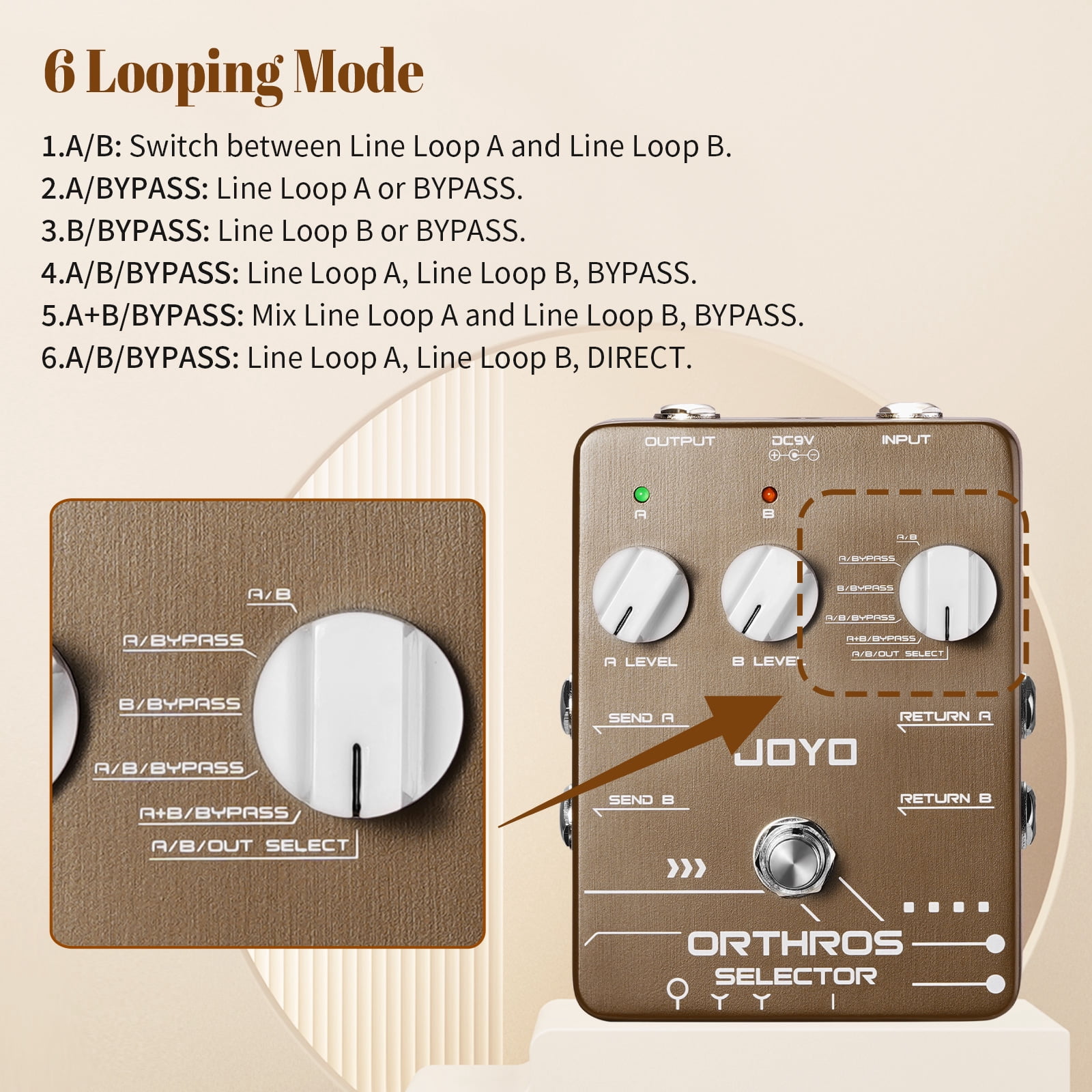 JOYO JF-24 Metal Alloy Line Selector Guitar Effect Pedal, 6 Mode Switch with 2 Independent Effect Loops for Electric Guitar & Bass