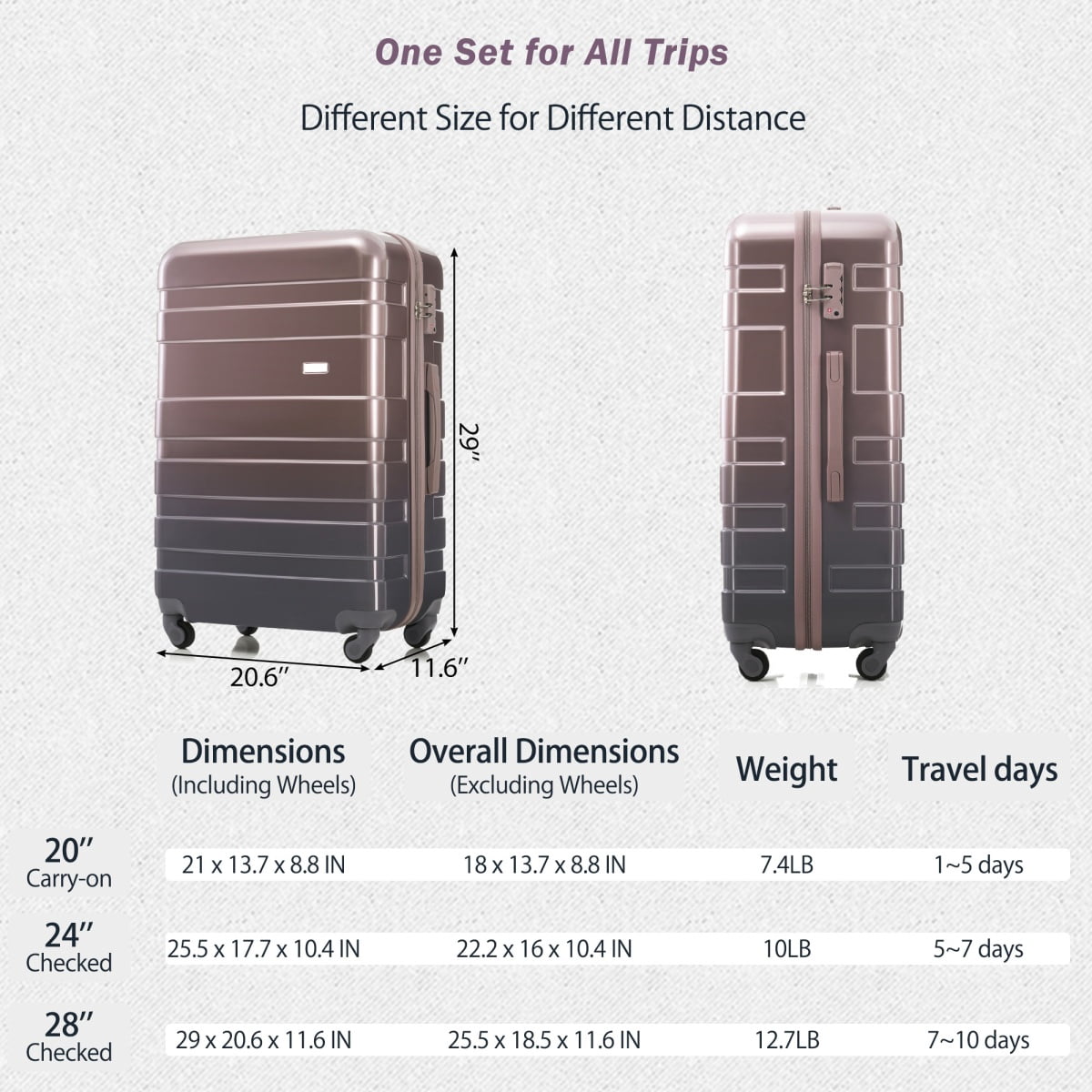 3 Piece ABS Hardshell Luggage Set Lightweight Spinner Wheels TSA Lock Golden