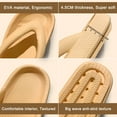 thumbnail image 6 of SEARCHI Unisex  Flops  Family, Summer Shower Bathroom Sandals  Pool, Beach, Indoor and Outdoor, Open Toe Soft Cushioned Extra Thick Non-Slip Matching Outfit, 6 of 8