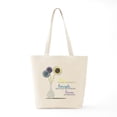thumbnail image 6 of CafePress - Love Everyday Tote Bag - Unisex Canvas Tote Bag, Beige, 1-Piece, 6 of 7