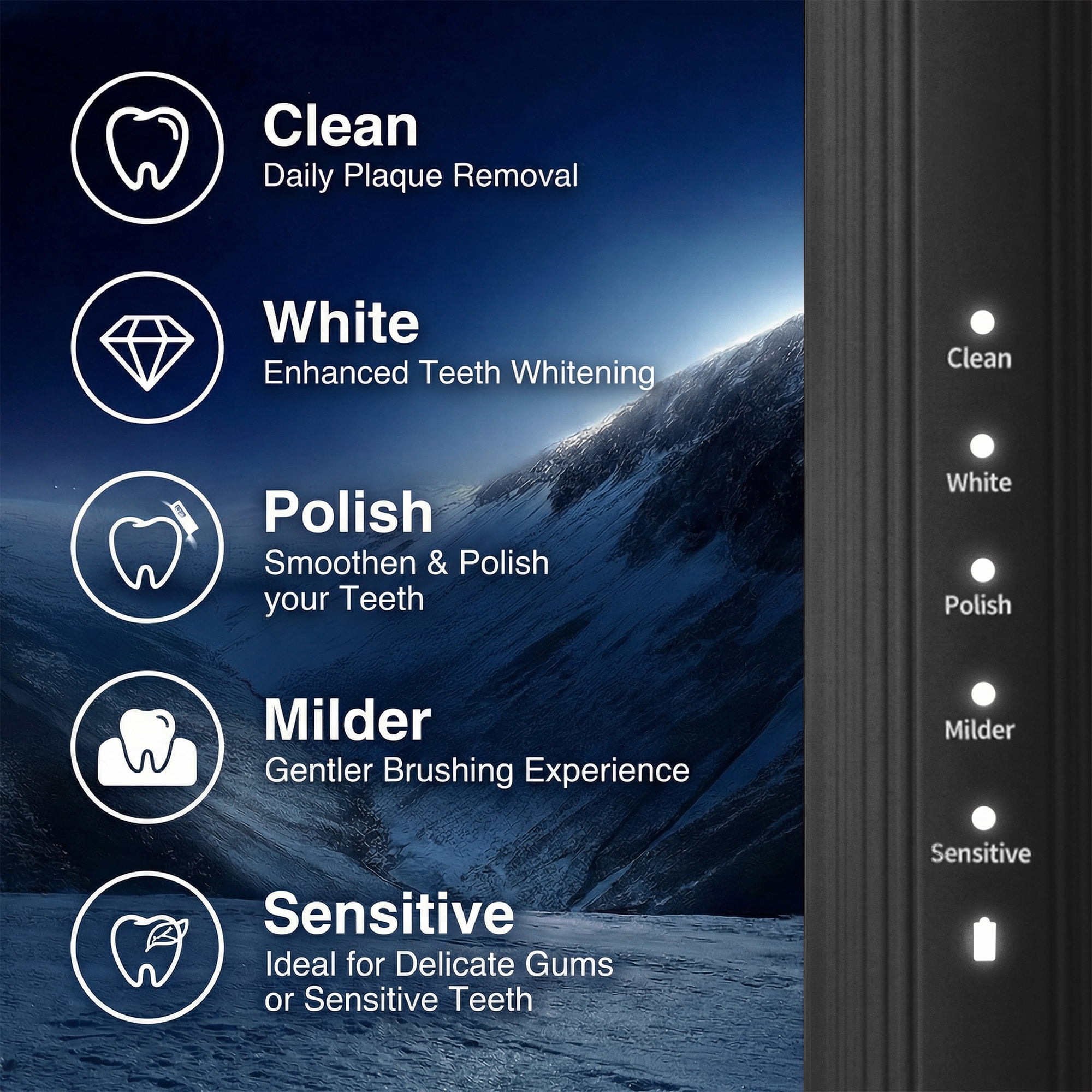 GUFICLE Roman Column Sonic Electric Toothbrush for Adults, 70-Day Battery, Black