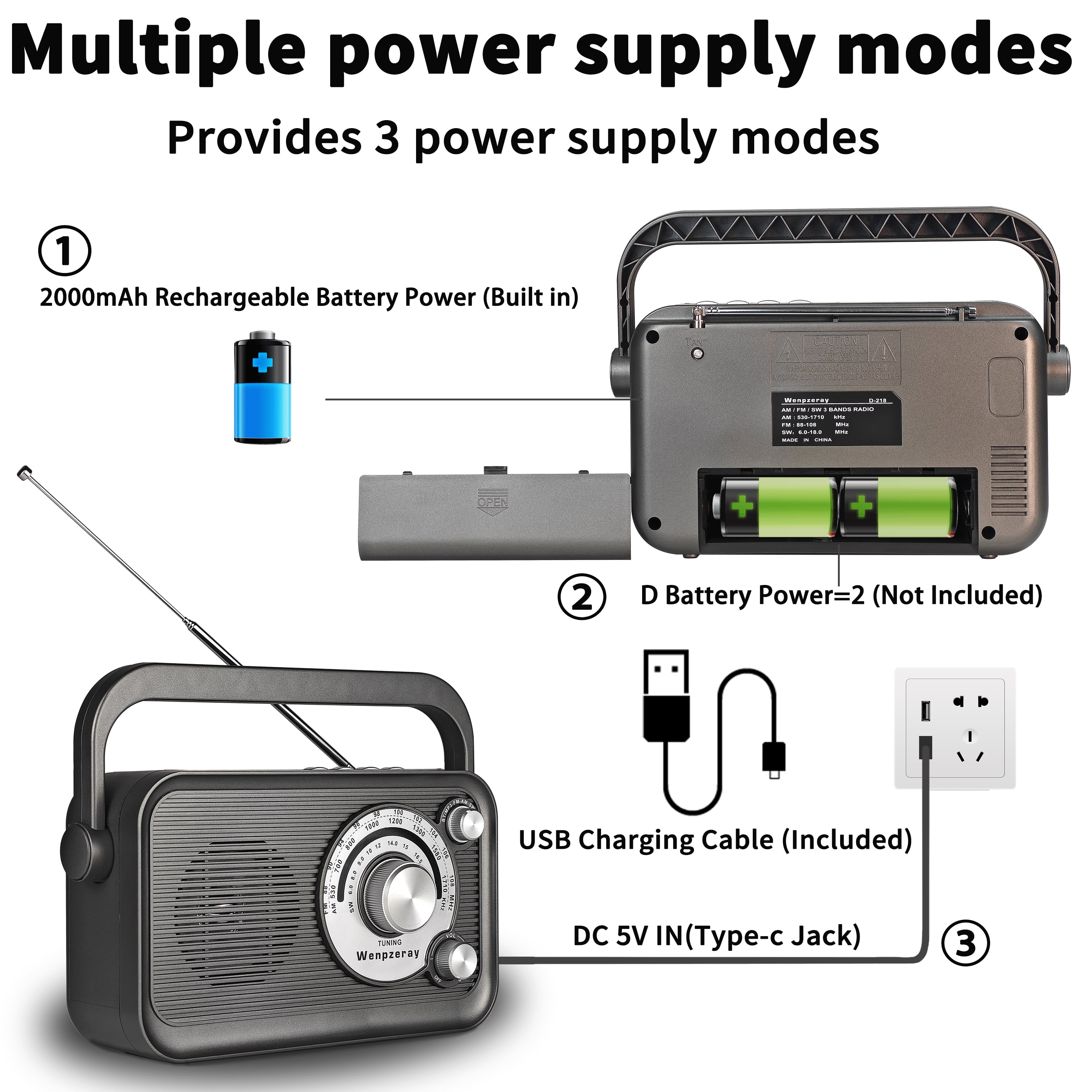 Retro Portable AM FM Shortwave Radio, Easy Tuning Big Knob Bluetooth Speaker Type-C Charging Wenpzeray D218(Grey)