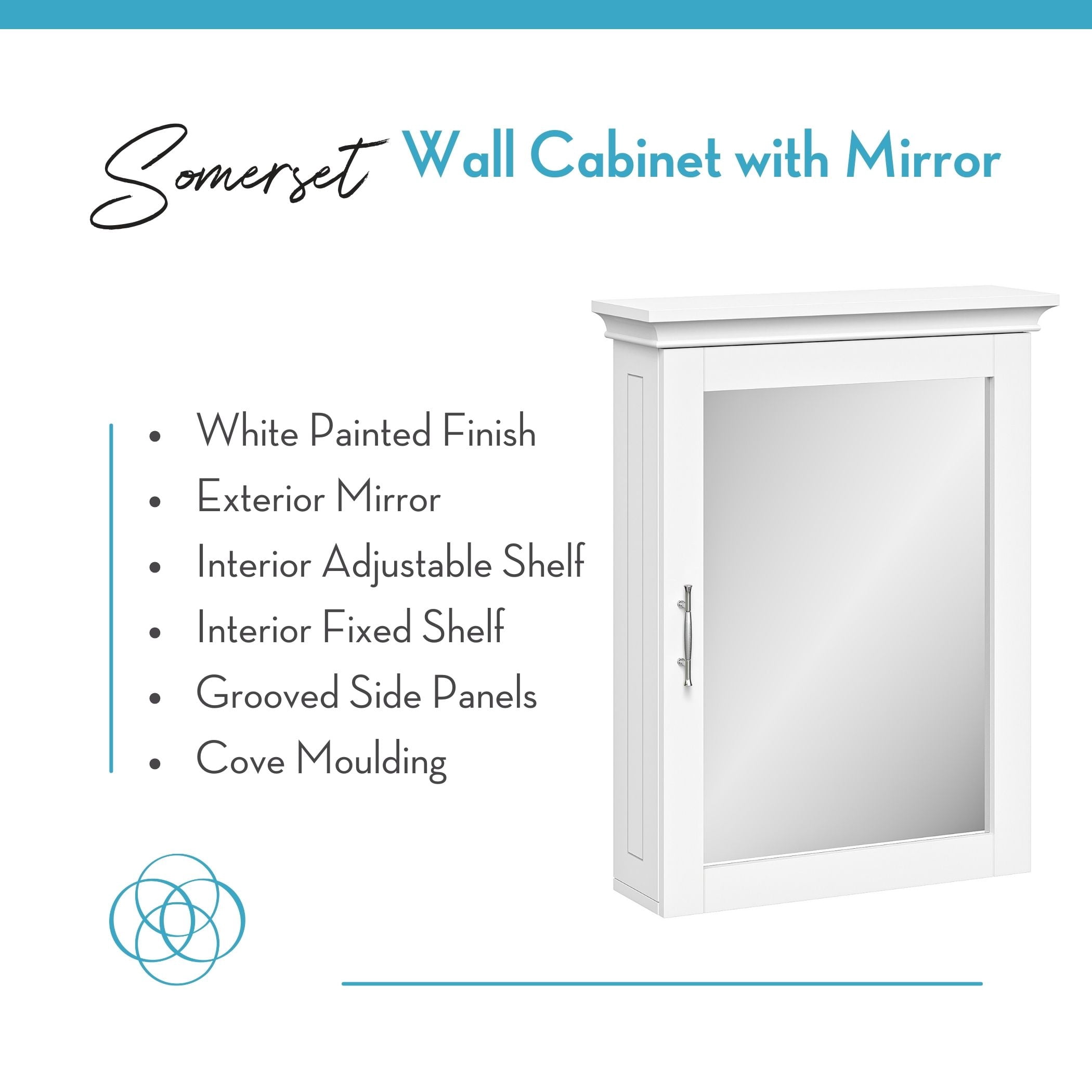 RiverRidge Somerset 1-Door Bathroom Mirror Wall Mount Storage Medicine Cabinet - White