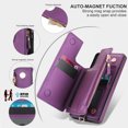 thumbnail image 3 of for Samsung Galaxy A53 5G Crossbody Wallet Phone Case with Card Holder&Zipper, Back Flip Folio PU Leather Kickstand Card Slots Double Magnetic Clasp Shockproof Case for Women Girls,Darkpurple, 3 of 8