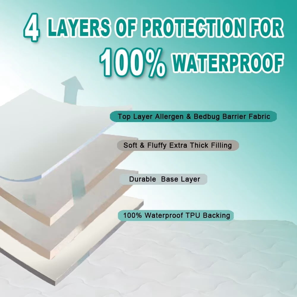 Mainstays Extra Thick Mattress Pad, White, Queen