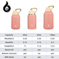 thumbnail image 5 of BJPKPK Half Gallon Insulated Water Bottles, 64oz Water Jug with Metal Handle & BPA Free Spout Lid, Dishwasher Safe Thermos Water Bottle, Large Stainless Steel Gym Sport Water Bottles, Pink, 5 of 6