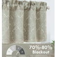 thumbnail image 6 of DriftAway Boho Linen Crochet Farmhouse Vintage Retro Printed Pattern Thermal Insulated Lined Window Valance for Kitchen Bathroom Rod Pocket 52 Inch by 18 Inch Plus 2 Inch Header Beige 1 Pack, 6 of 8