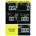 thumbnail image 3 of Digital Level Angle Gauge Angle Finder Protractor Inclinometer Level Box Aluminum Framework with Magnet Rotatable Backlit Display REF ABS Mode Auto-off for Carpentry Building Automation, 3 of 8
