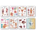 thumbnail image 3 of HD Human Anatomy Organ Pipe Canvas Art - Remastered Flannel Anime, In Stock, 14+, CE, 3 of 8