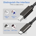 thumbnail image 2 of Tianle USB C Printer Cable 1.5m/4.9ft, Thunderbolt 3 Type C Male to USB B Male Lead Scanner Cable Compatible with MIDI, DJ Controller, HP, Canon and Other USB B Device, 2 of 7